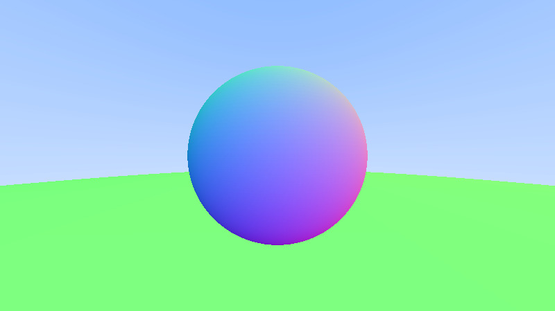 Sphere Render Normals